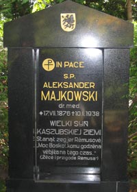 A.Majkowski